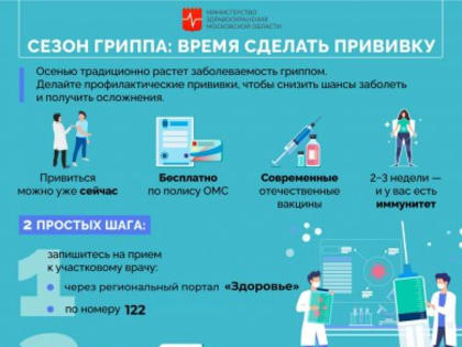 Как записаться на прием к врачу: простой гид для пациентов