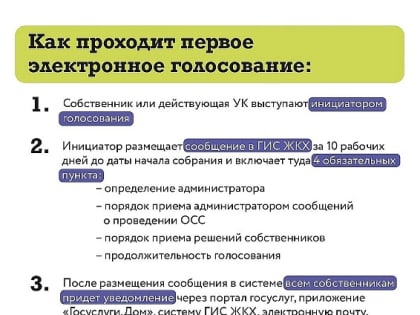 Электронное голосование собственников