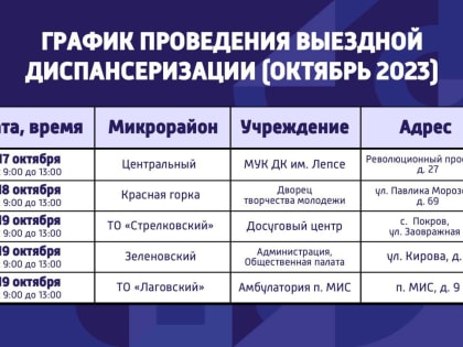 В Подольске на этой неделе работают выездные пункты диспансеризации и вакцинации