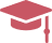 sl
