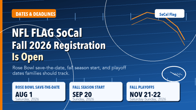 SoCal Flag date graphic showing NFL FLAG SoCal Rose Bowl save-the-date, fall start, and playoff dates.