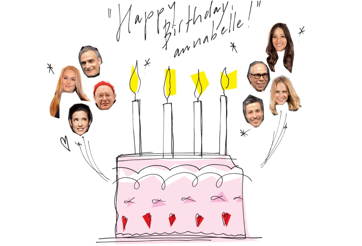 Happy Birthday, annabelle! - Annabelle