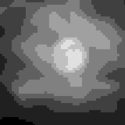 Horoskop vom 1. Dezember 