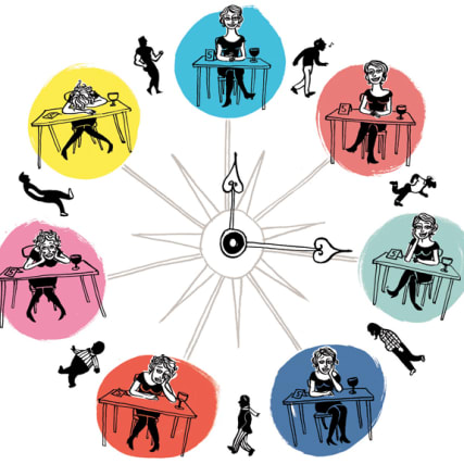 Love-Stories und Dating-Flops