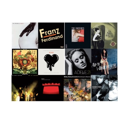 Musik - Wer hats erfunden?