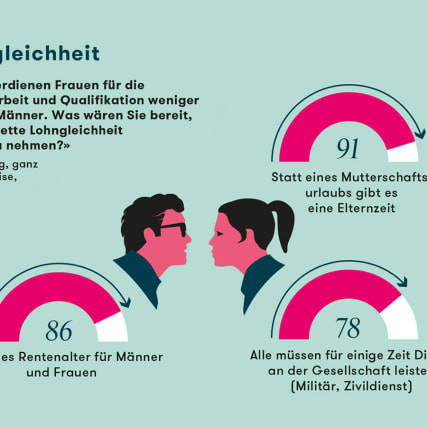 Väter an die Wiege!