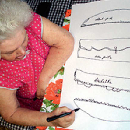 Katerina Šedá - Vom Suchen und finden