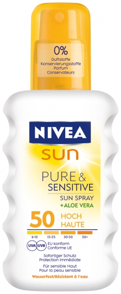 NSUN_PureSensitive_Spray_50