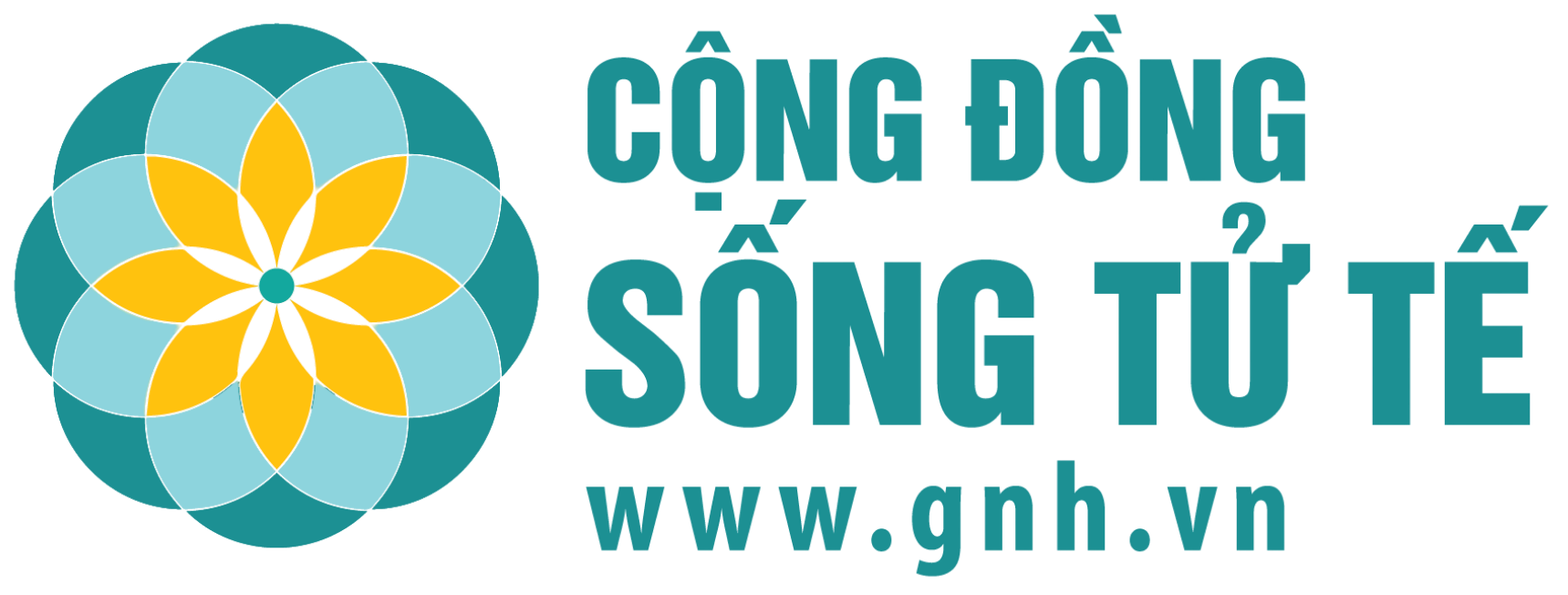 GNH