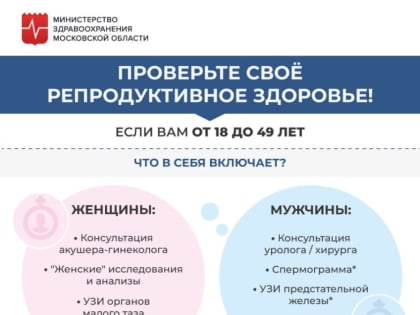 Репродуктивное здоровье- в Подмосковье провериться могут бесплатно жители от 18 до 49 лет