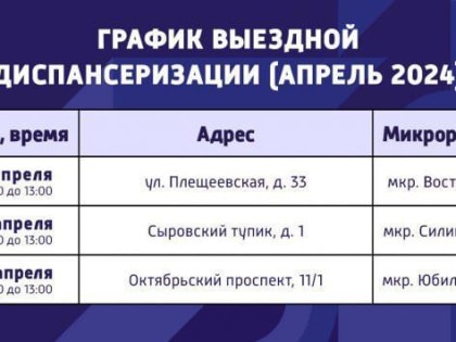 В микрорайонах Подольска продолжают работать выездные пункты диспансеризации