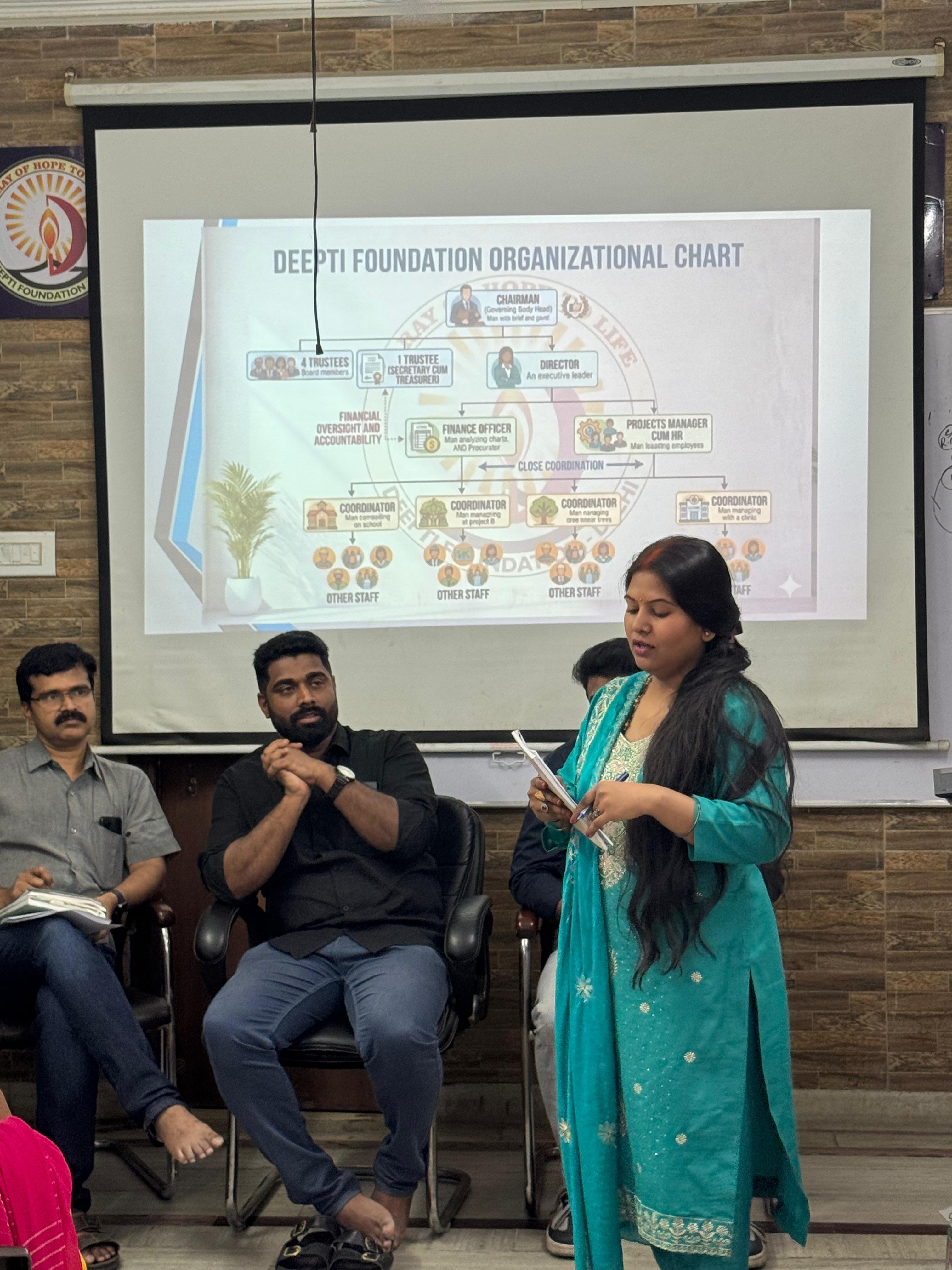 Training & Capacity Building for Staffs