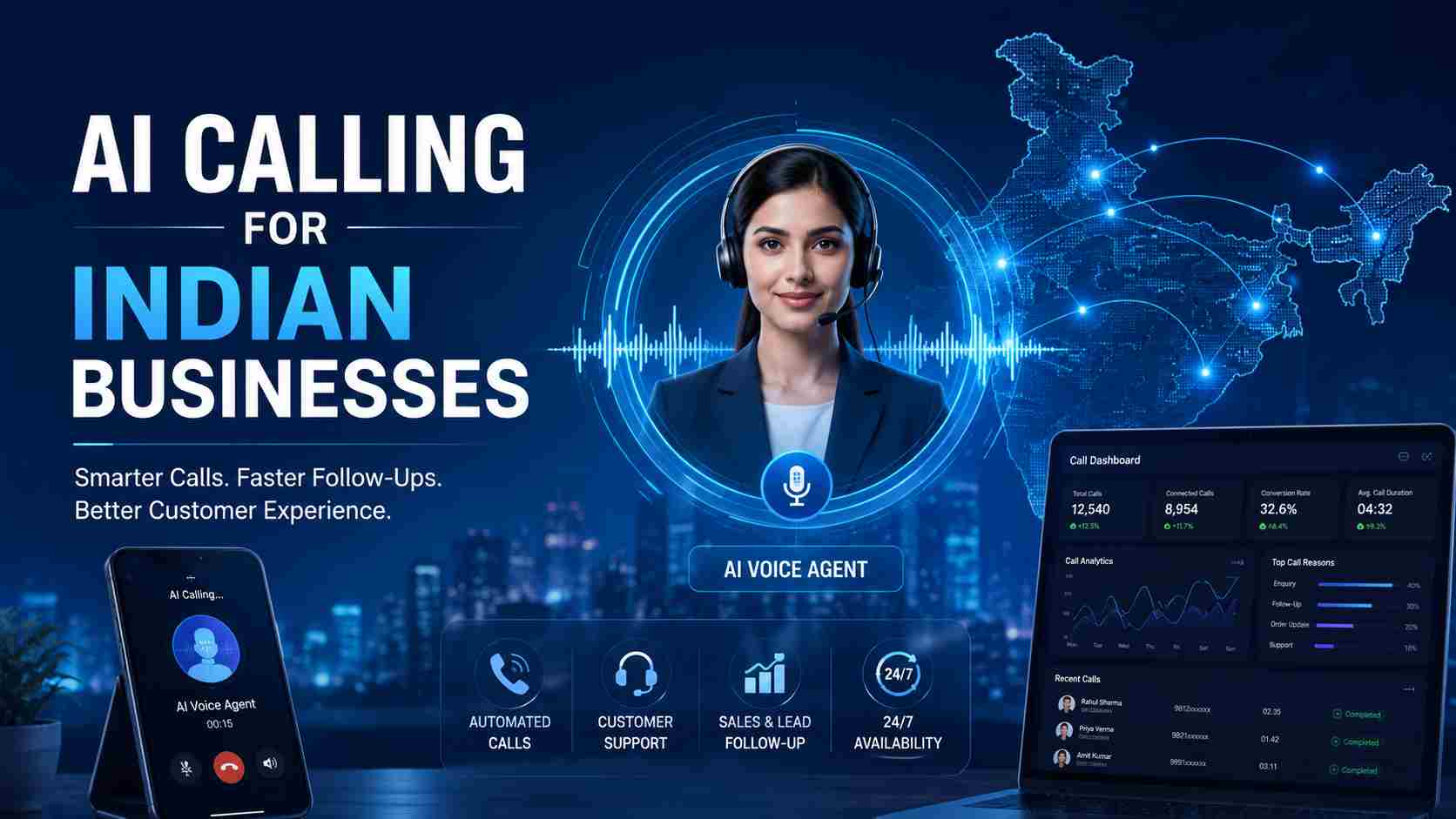 Why AI Calling Is Becoming Essential for Indian Businesses