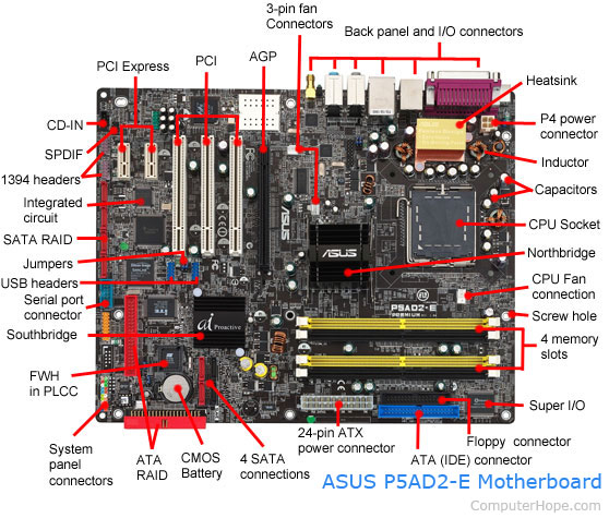 Motherboard