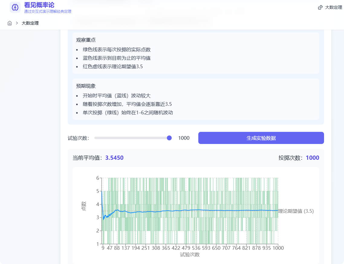 滑动数据