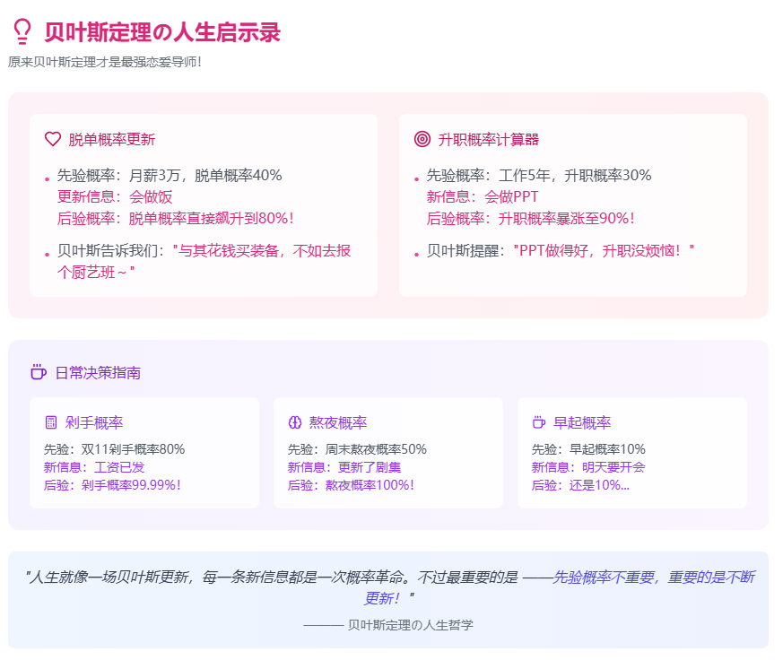 贝叶斯定理