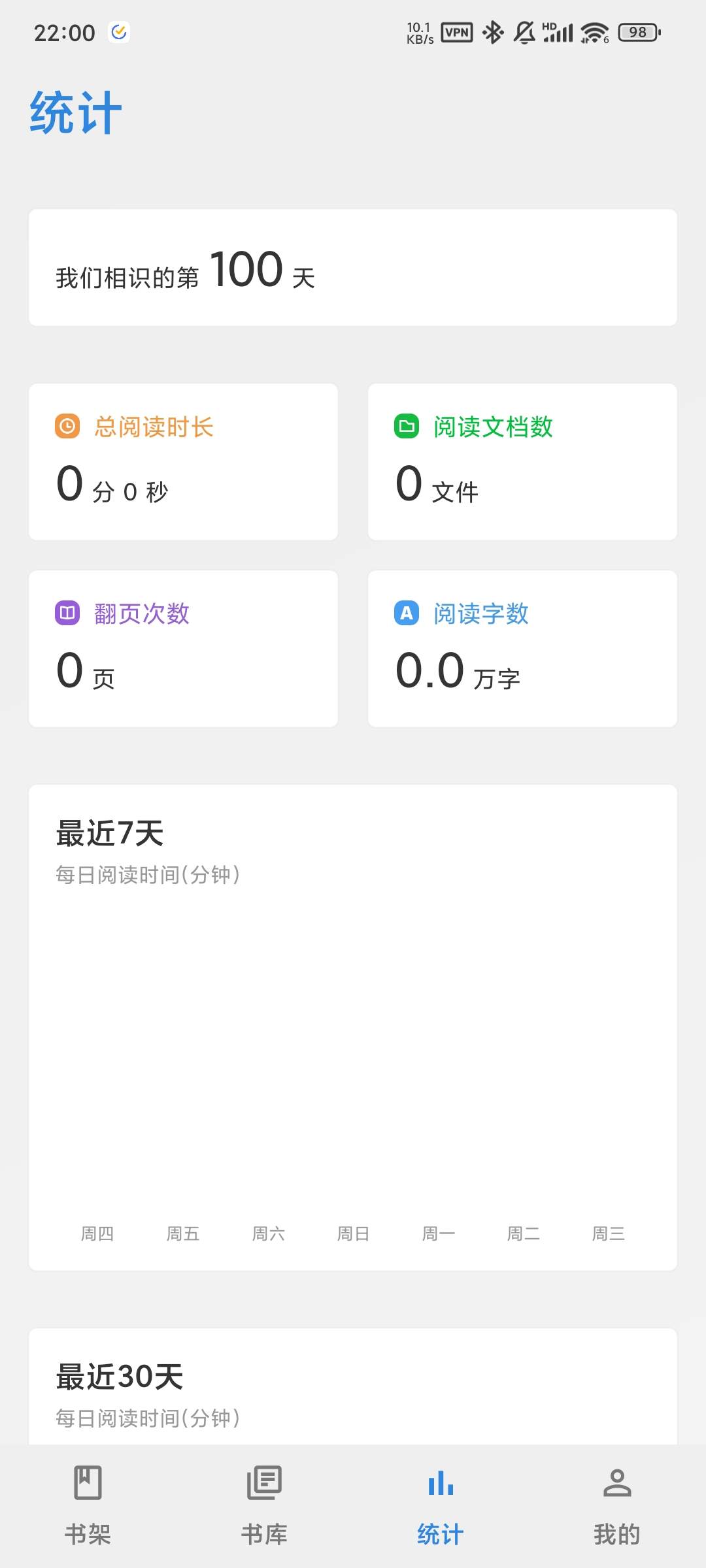 An image to describe post