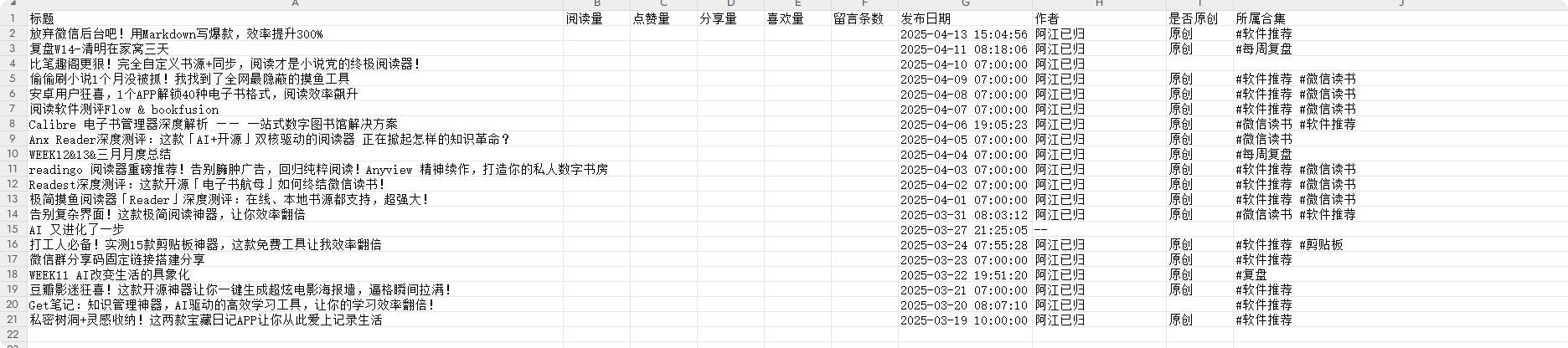 An image to describe post