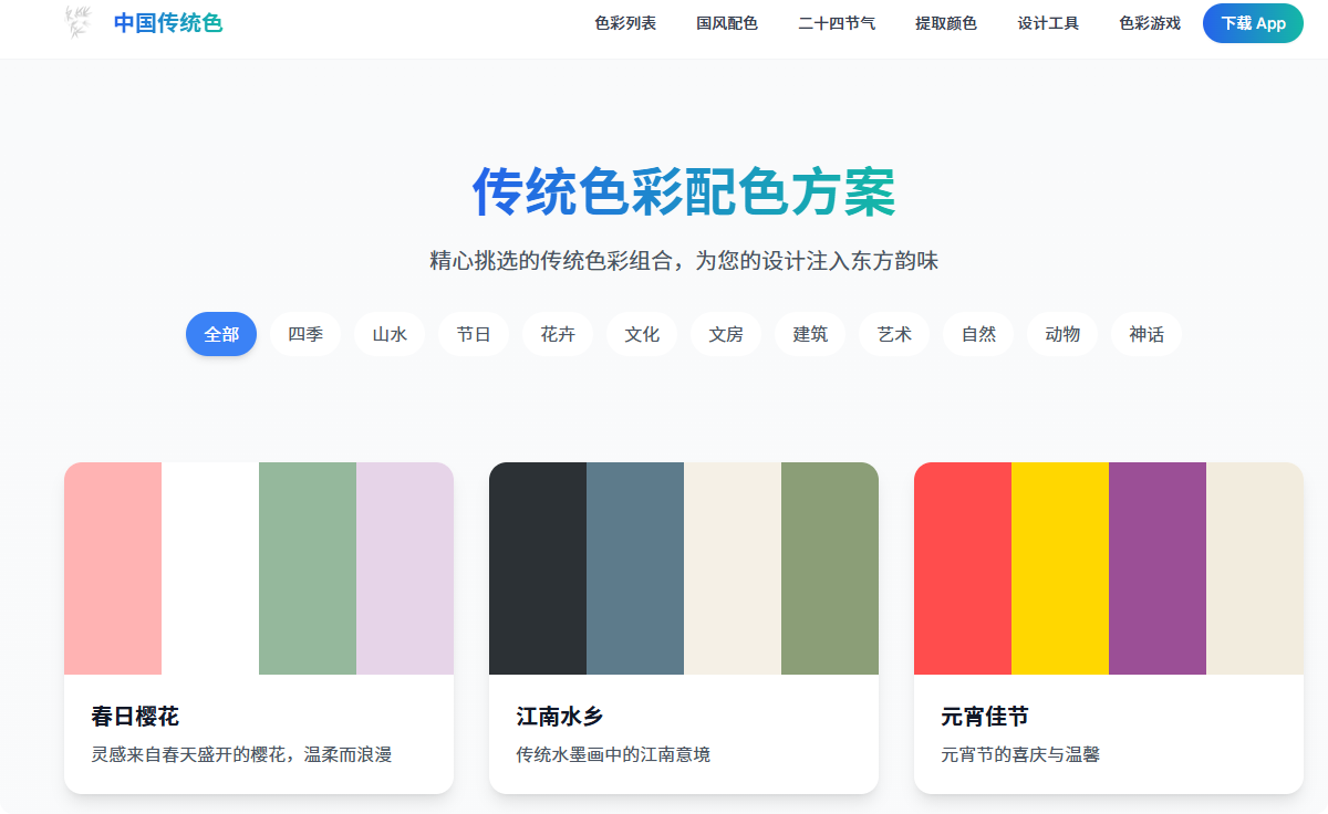 An image to describe post