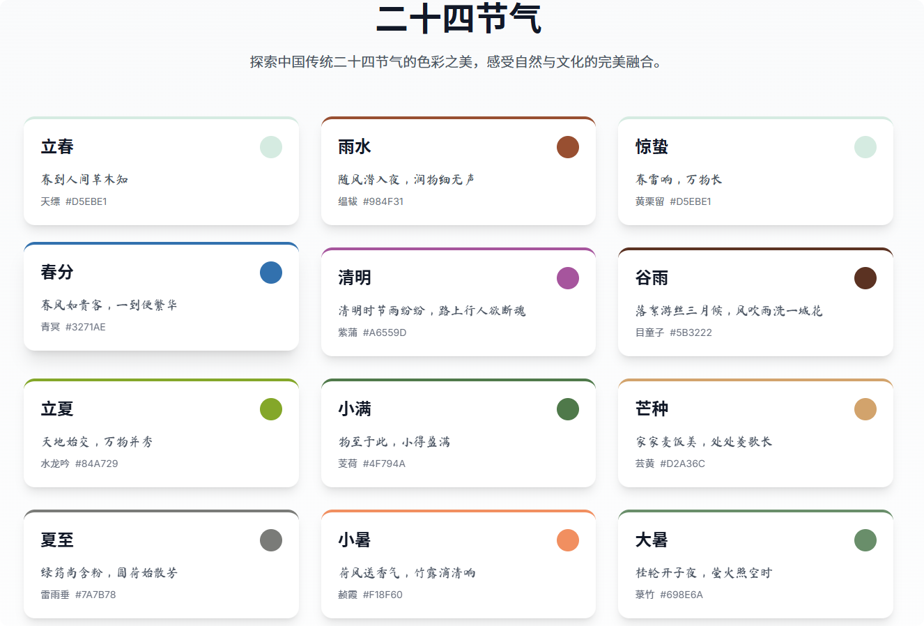 An image to describe post