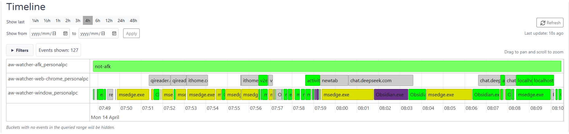 An image to describe post