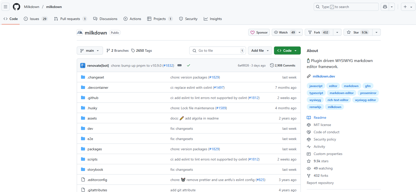 An image to describe post