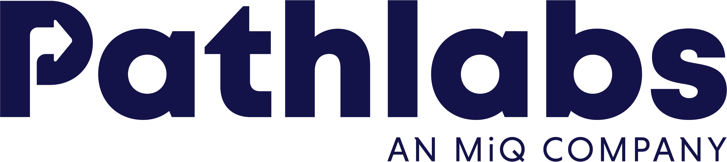 Pathlabs