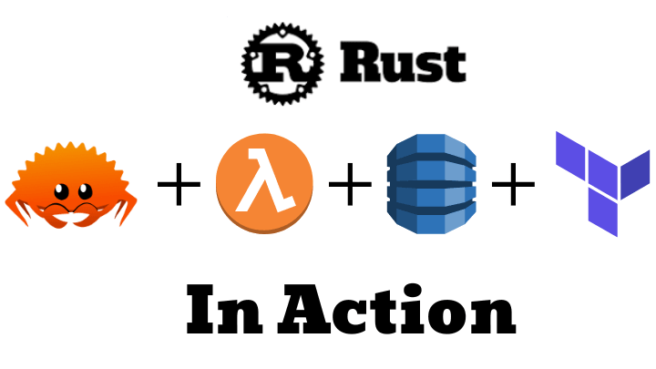 Rust, Lambda, and DynamoDB