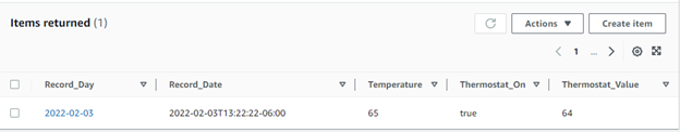 DynamoDB table result