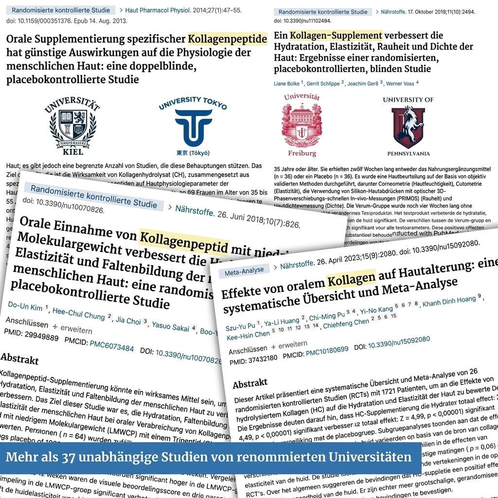 Über 37 unabhängige Studien renommierter Universitäten – Kiel, Tokio, Freiburg, Pennsylvania