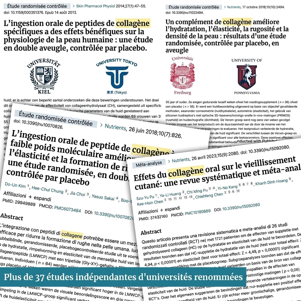 Plus de 37 études indépendantes d'universités prestigieuses — Kiel, Tokyo, Fribourg, Pennsylvanie