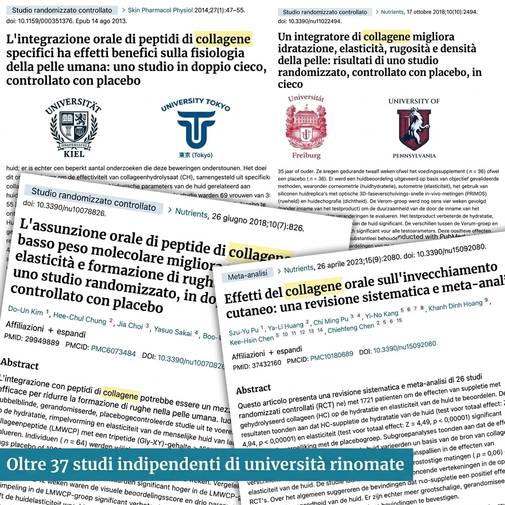 Oltre 37 studi indipendenti di università di prestigio — Kiel, Tokyo, Friburgo, Pennsylvania