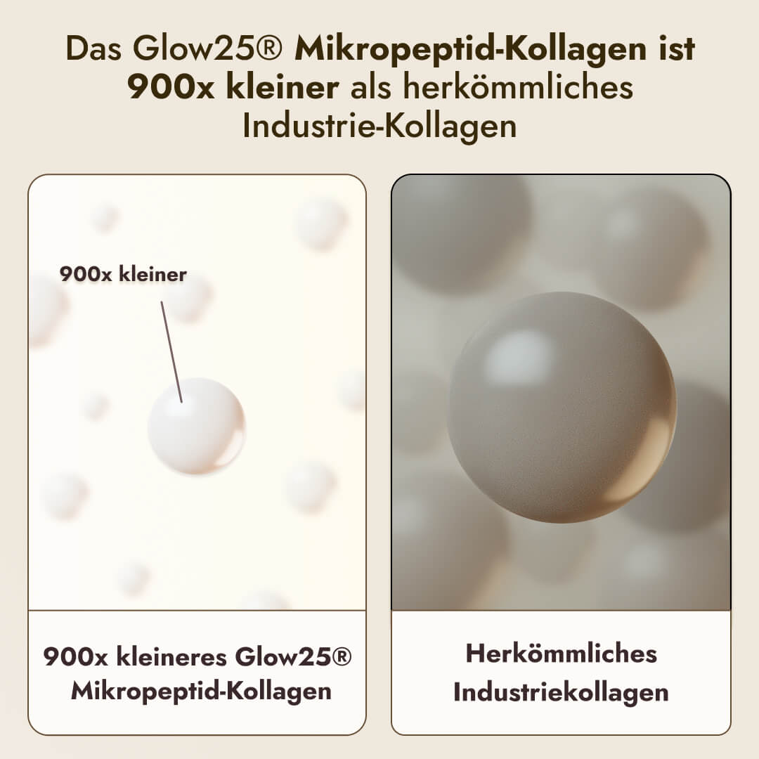 Peptidgröße