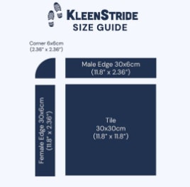 KleenStride - Bath Tile
