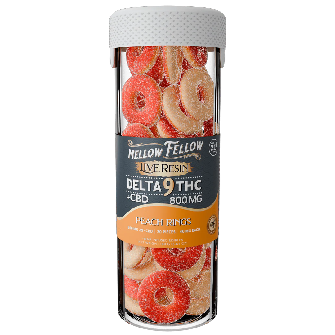 Mellow Fellow Gummies