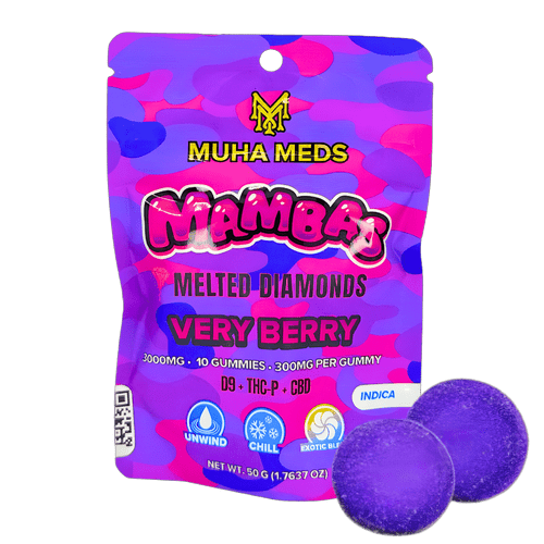 Muha Meds Gummies