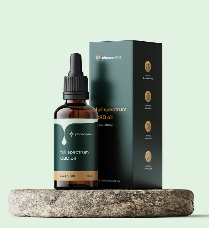 Botanical Wellness Oil