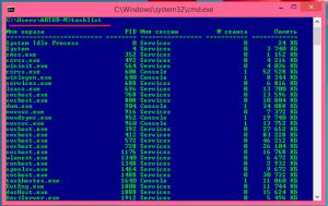 Команда tasklist в командной строке Windows 8