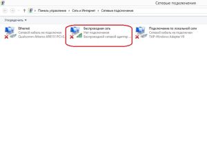 Беспроводная сеть Беспроводная сеть