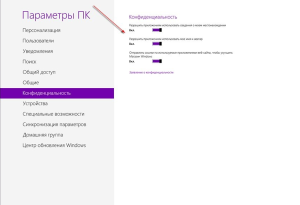 Параметры ПК