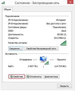 Свойства Свойства