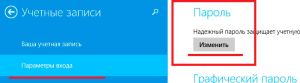 Изменение пароля учетной записи Windows 8