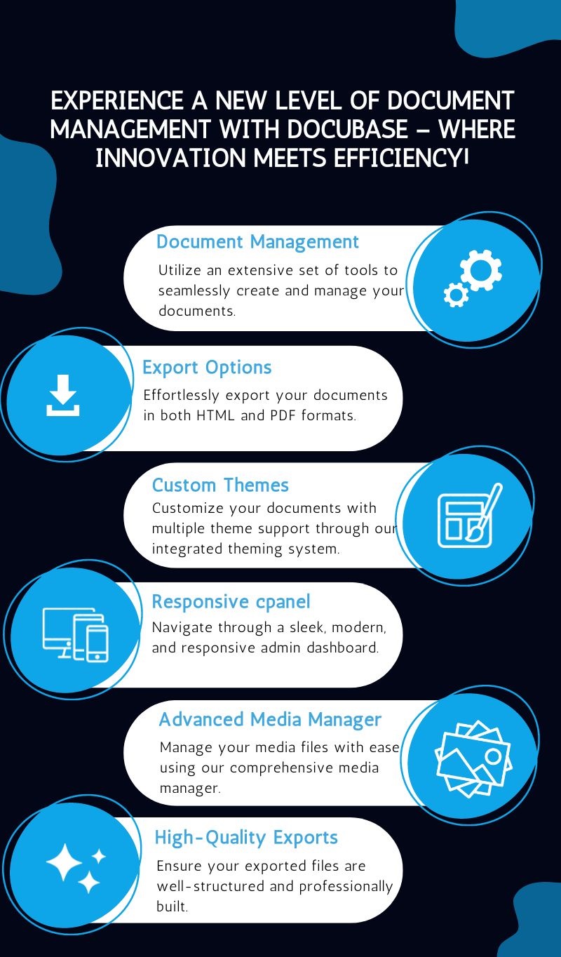 Docubase product key features.jpg