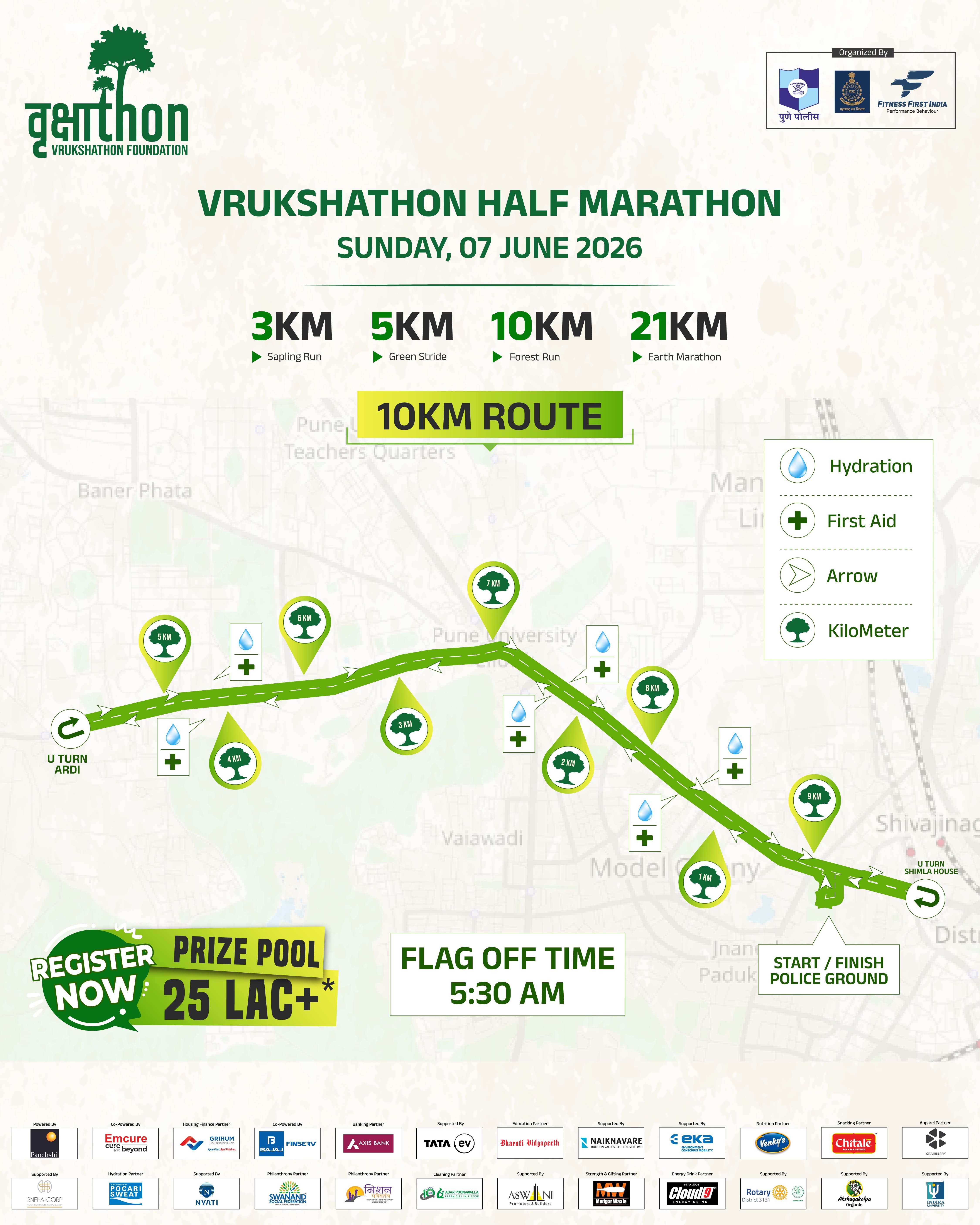 10 KM Route Map