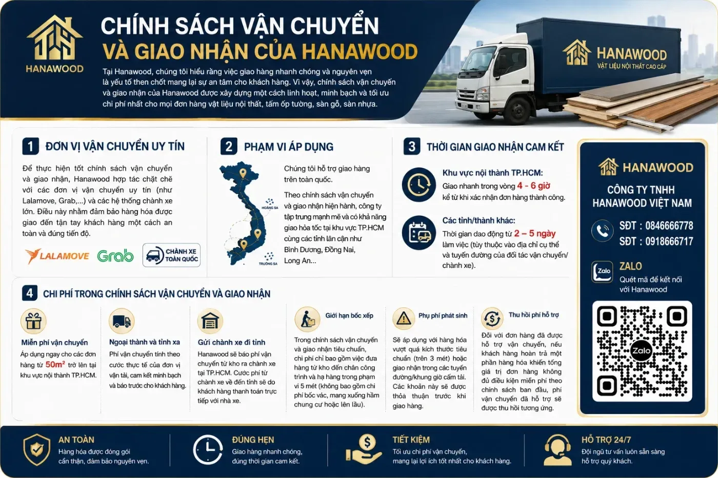 Chính Sách Vận Chuyển Và Giao Nhận Của Hanawood