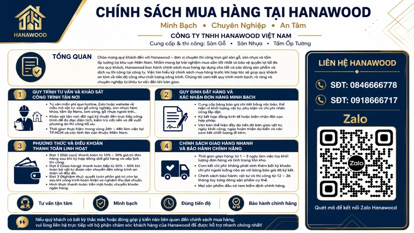 Chính Sách Mua Hàng Sàn Gỗ, Nhựa Ốp Tường Tại Hanawood