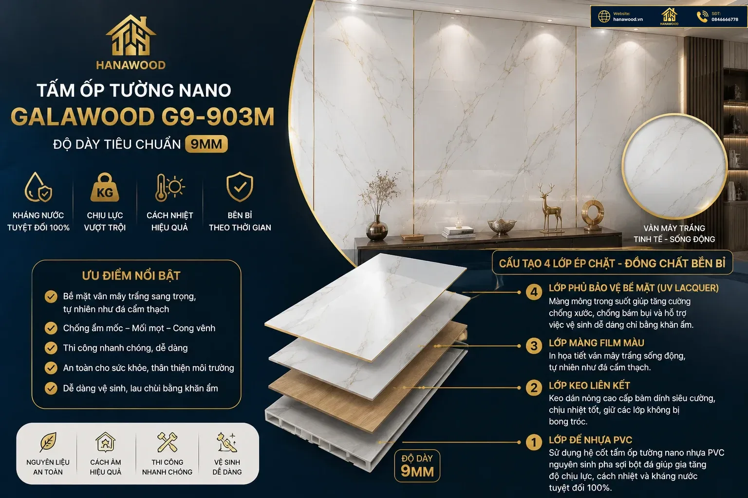 Cấu tạo tấm ốp tường nano galawood G9-903M