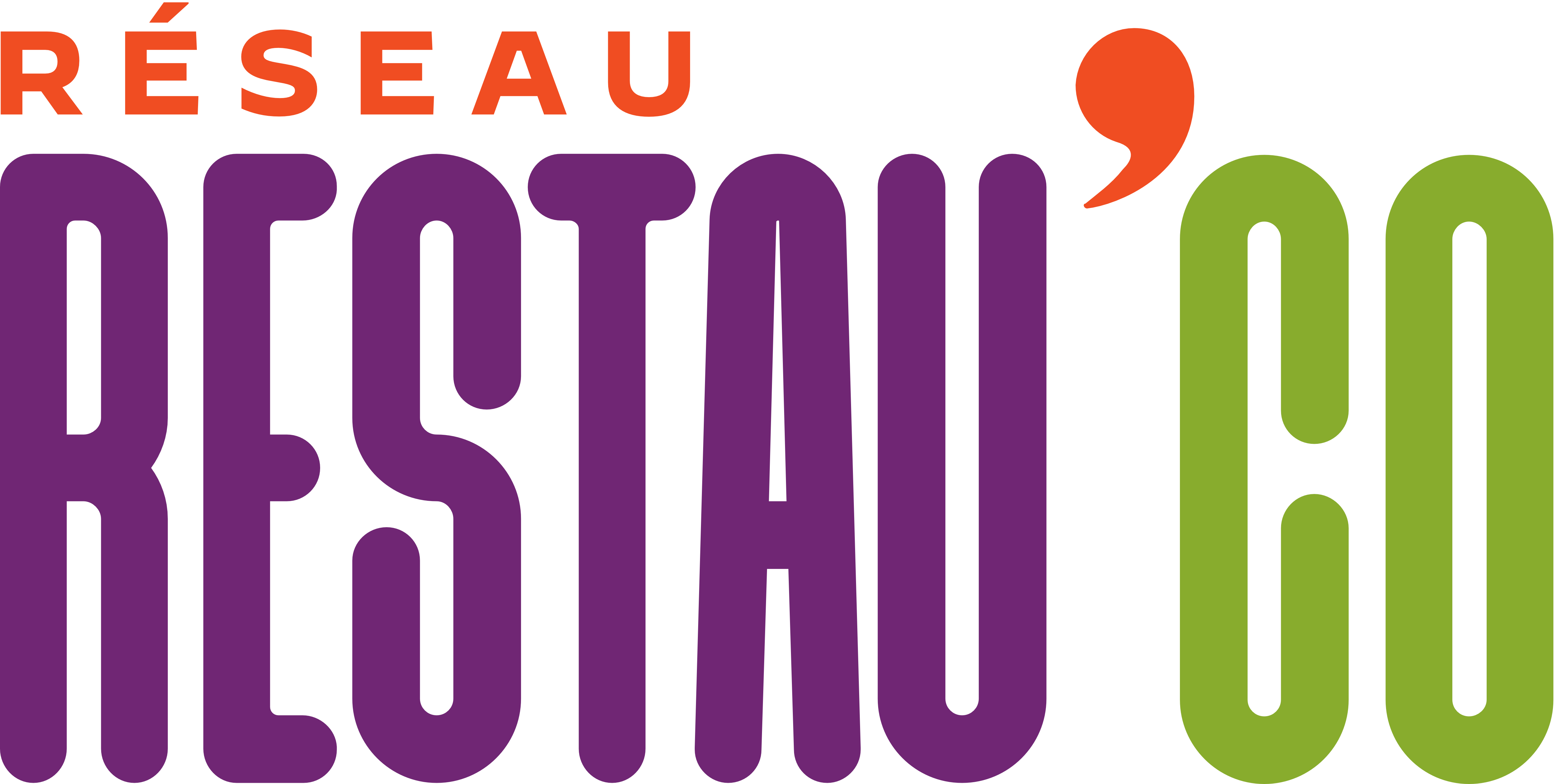 Logo <div class="trix-content">
  <div>Les Cercles Restau'Co </div>
</div>
