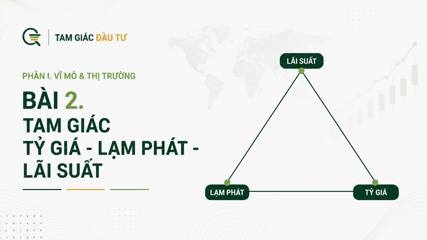 Bài 2: Tỷ giá nóng lên ảnh hưởng đến Cổ phiếu như thế nào?