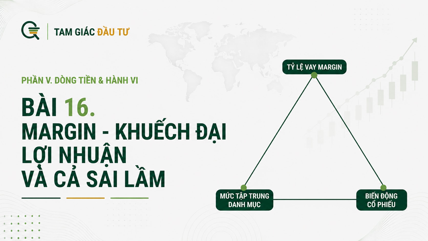 MARGIN - KHUYẾCH ĐẠI LỢI NHUẬN VÀ CẢ SAI LẦM